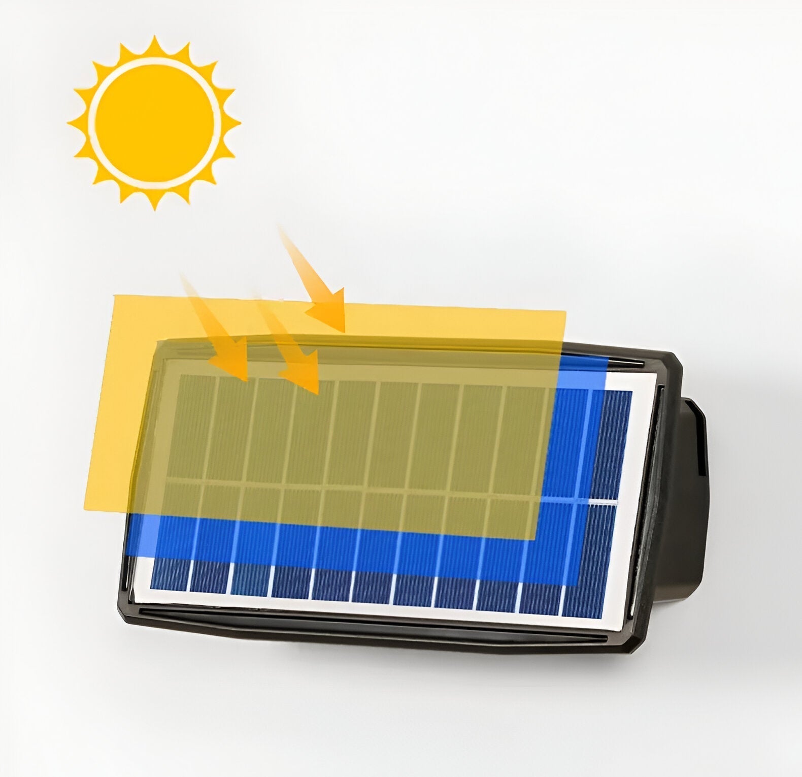 Auristia Solar LED Wall Lamp Up & Down | Waterproof Outdoor Wall Light | IP65 Wireless Facade Lighting